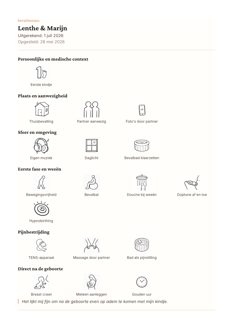 Voorbeeld van een ingevulde bevalwensen-PDF met categorieën voor persoonlijke context, plaats en aanwezigheid, sfeer en omgeving, eerste fase, pijnbestrijding en direct na de geboorte. Iconen per wens met korte labels.